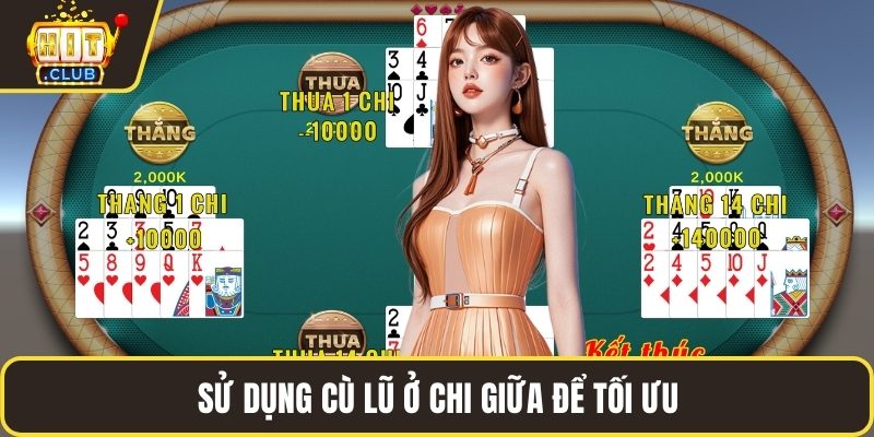 Sử dụng cù lũ ở chi giữa để tối ưu